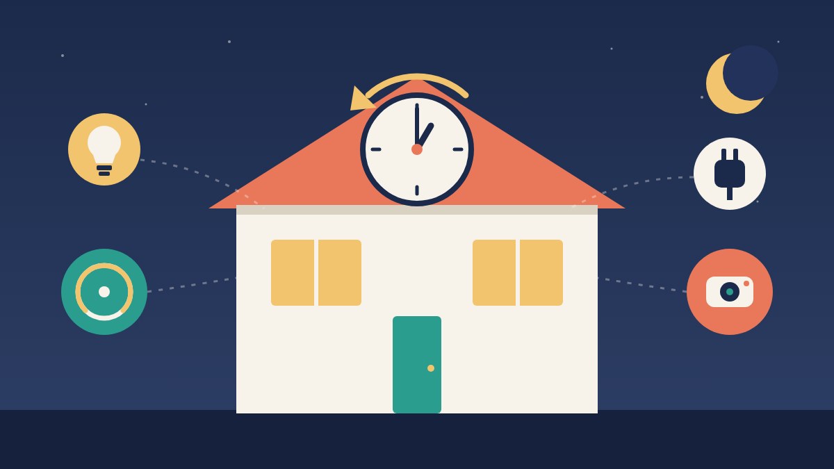 Illustration of a house with a clock turning back an hour, surrounded by a smart bulb, plug, thermostat and camera